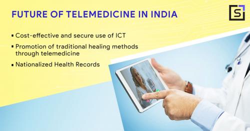 Future of Telemedicine in India